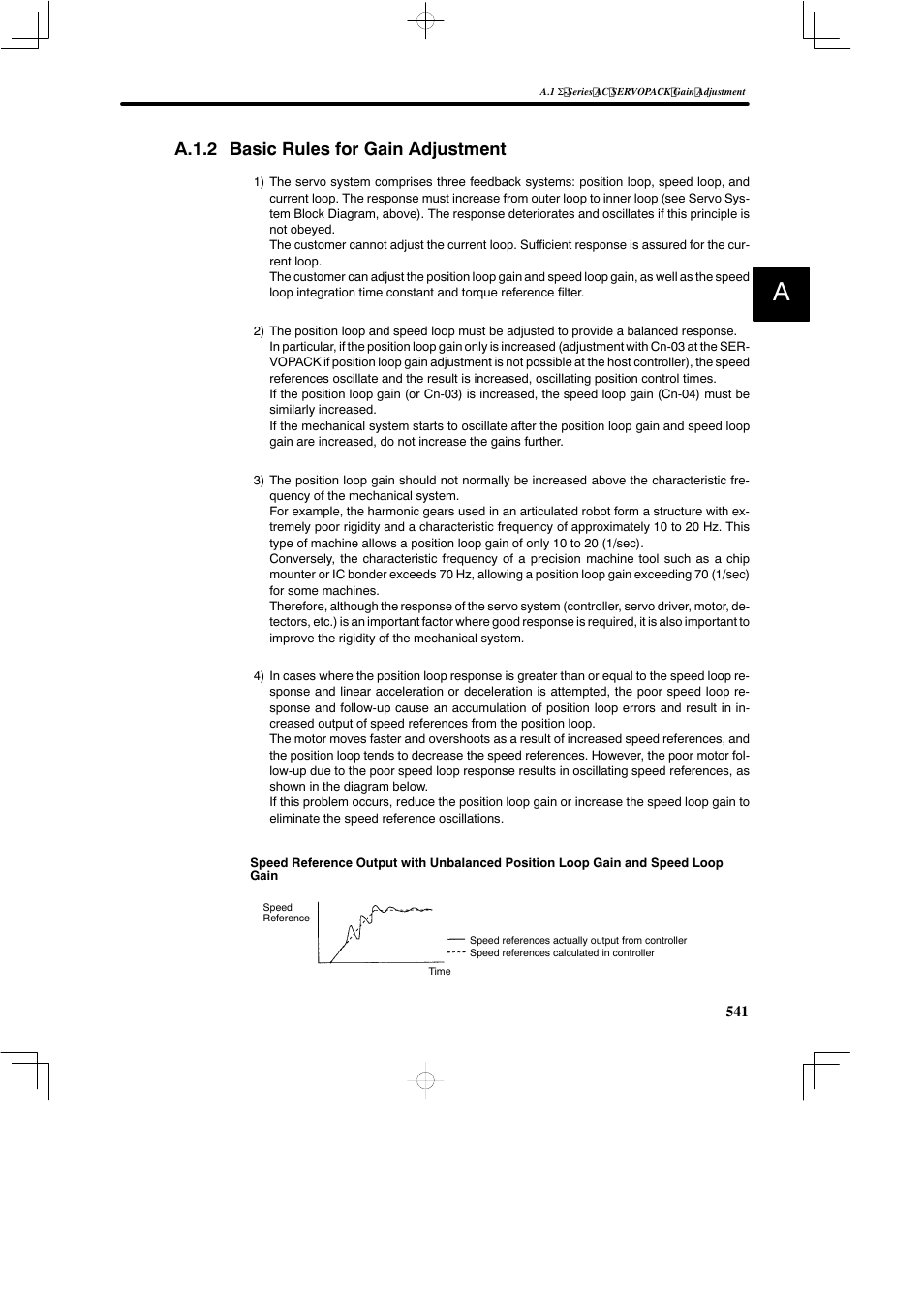A.1.2 basic rules for gain adjustment | Yaskawa SGDB User Manual | Page 549 / 585