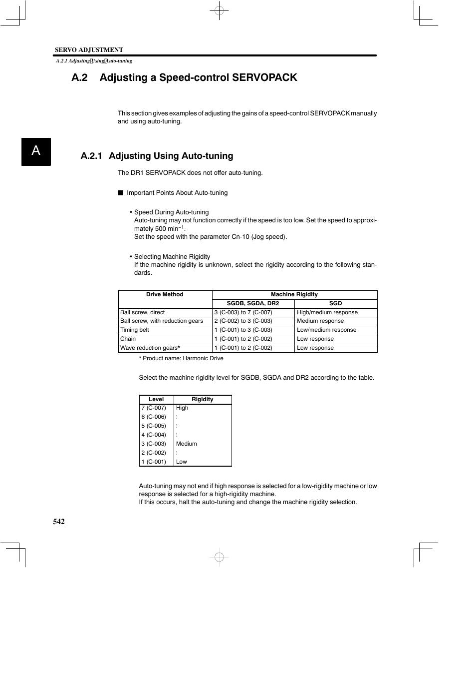 A.2 adjusting a speed-control servopack, A.2.1 adjusting using auto-tuning | Yaskawa SGDB User Manual | Page 550 / 585
