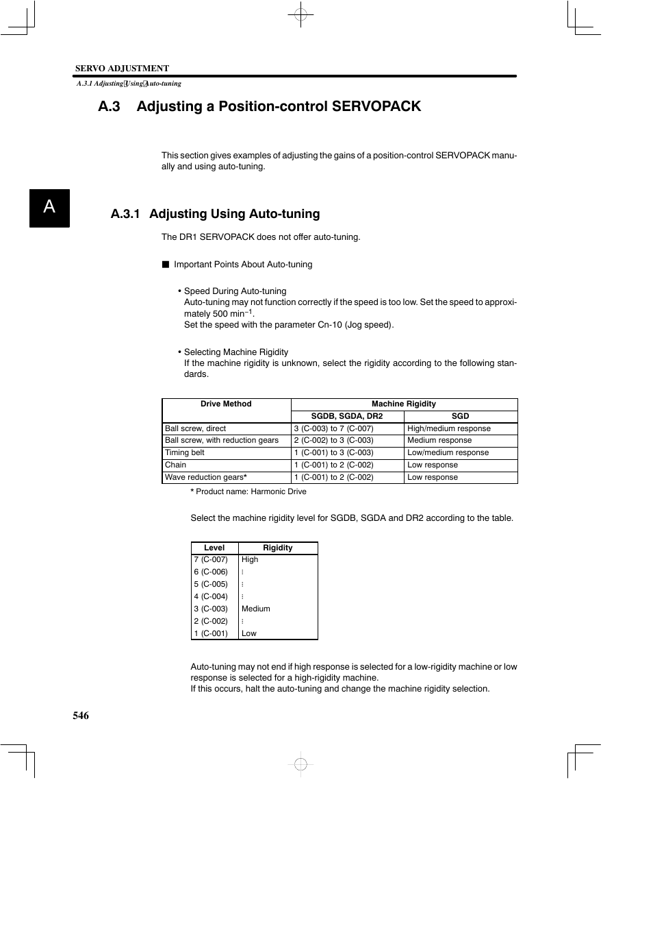 A.3 adjusting a position-control servopack, A.3.1 adjusting using auto-tuning | Yaskawa SGDB User Manual | Page 554 / 585