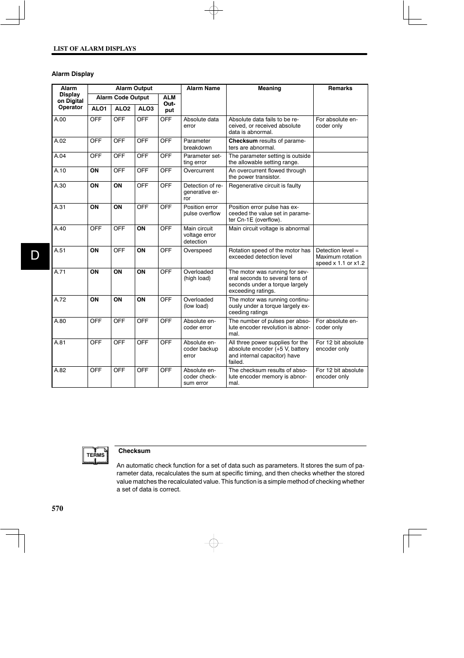 Yaskawa SGDB User Manual | Page 576 / 585