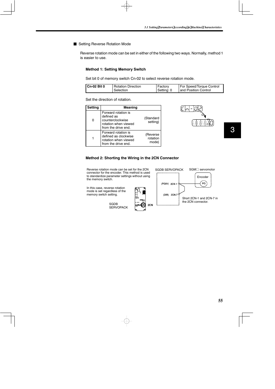 Yaskawa SGDB User Manual | Page 67 / 585