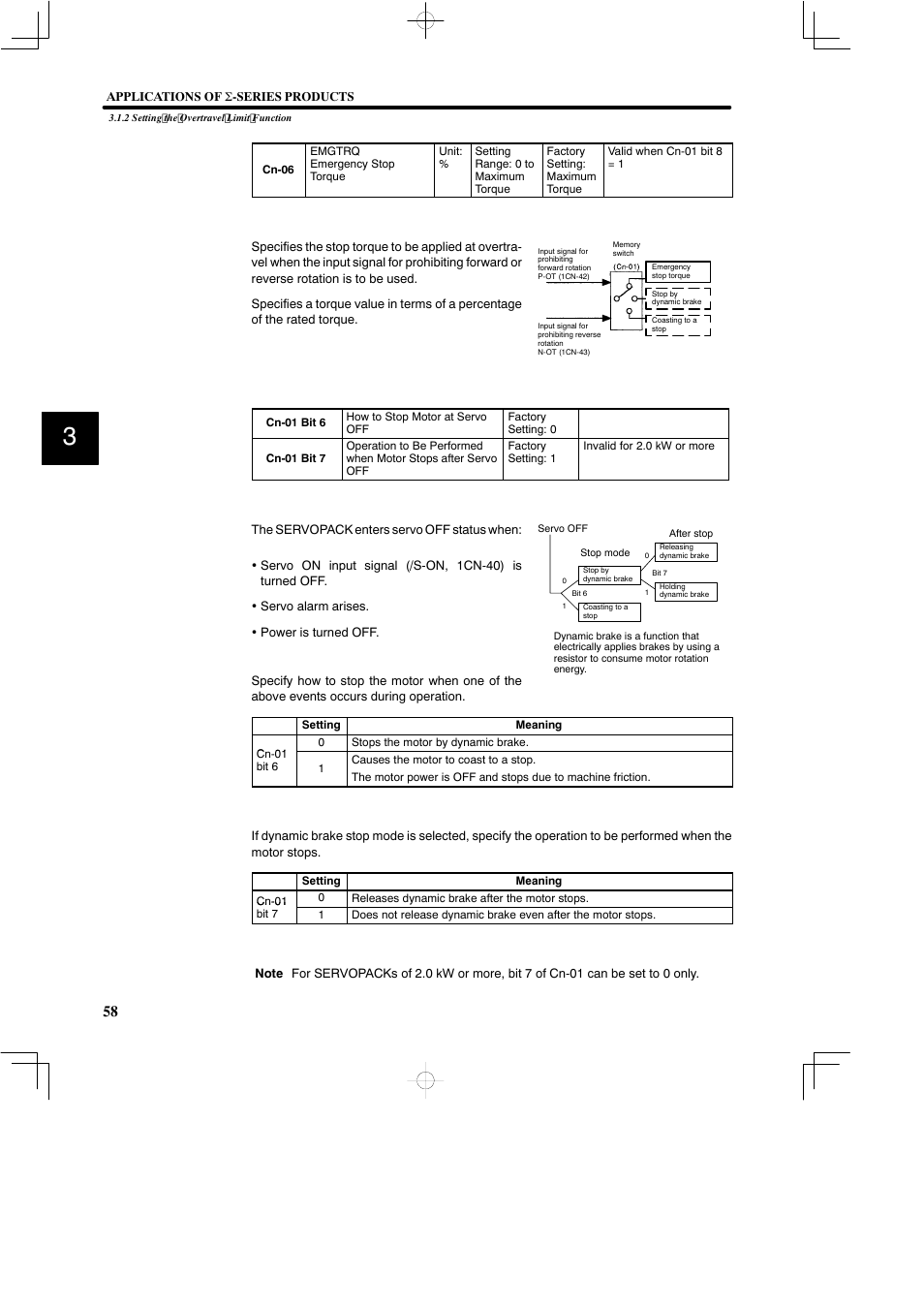 Yaskawa SGDB User Manual | Page 70 / 585