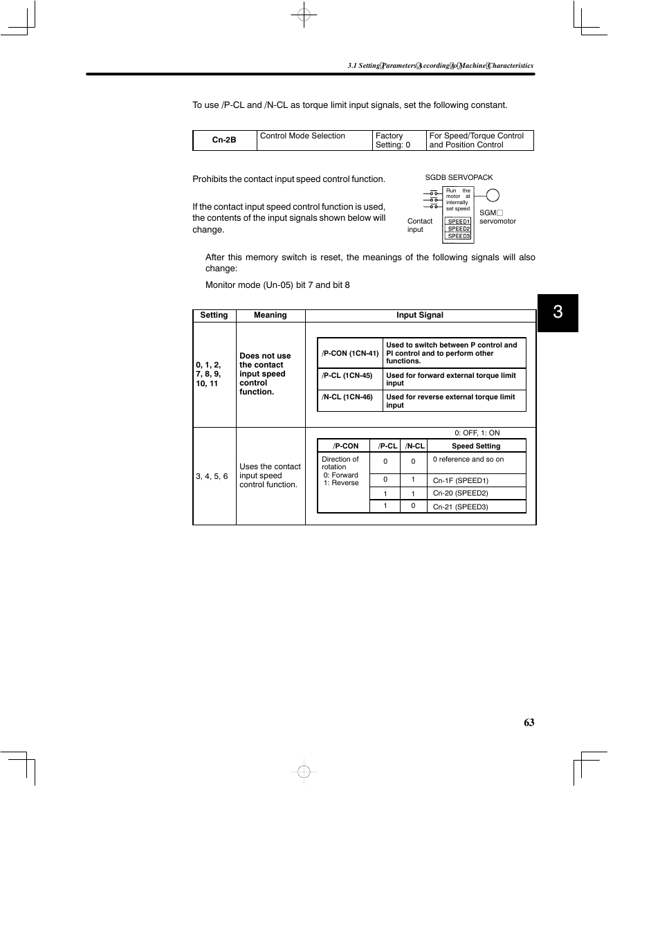 Yaskawa SGDB User Manual | Page 75 / 585
