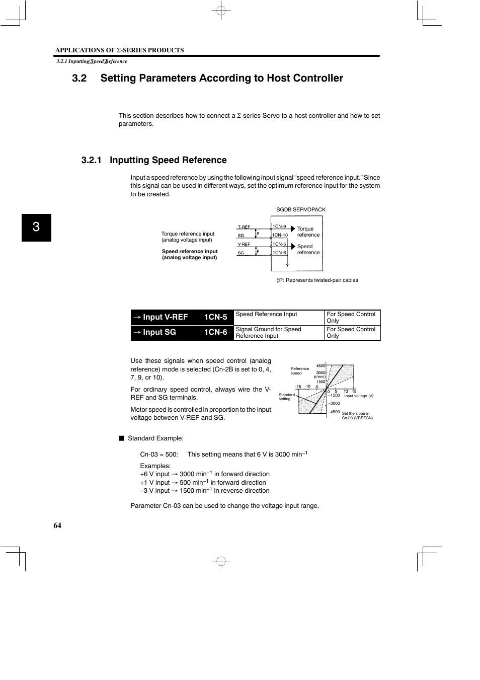 2 setting parameters according to host controller, 1 inputting speed reference | Yaskawa SGDB User Manual | Page 76 / 585
