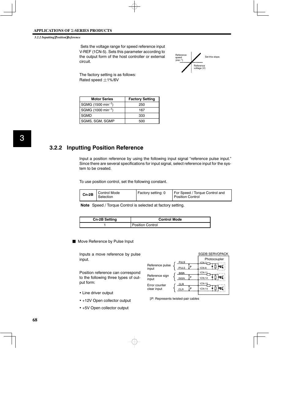 2 inputting position reference | Yaskawa SGDB User Manual | Page 80 / 585