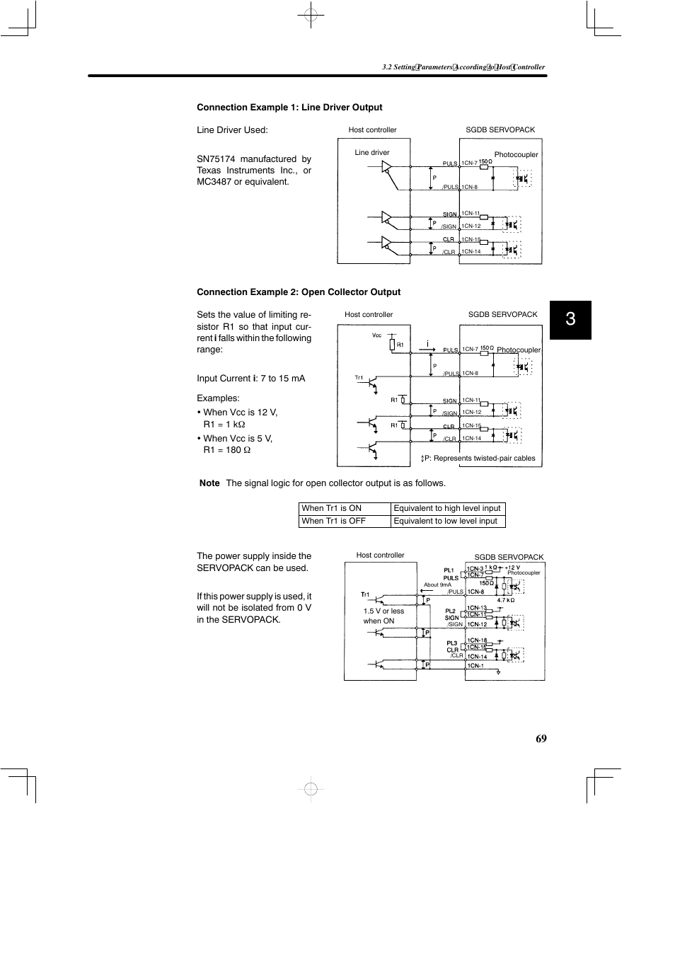 Yaskawa SGDB User Manual | Page 81 / 585