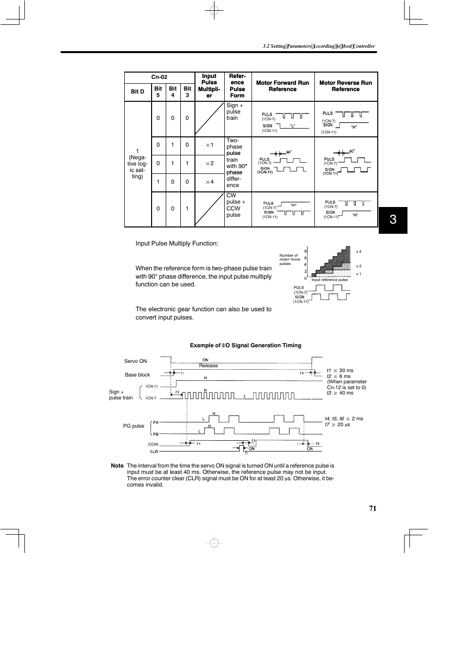 Yaskawa SGDB User Manual | Page 83 / 585