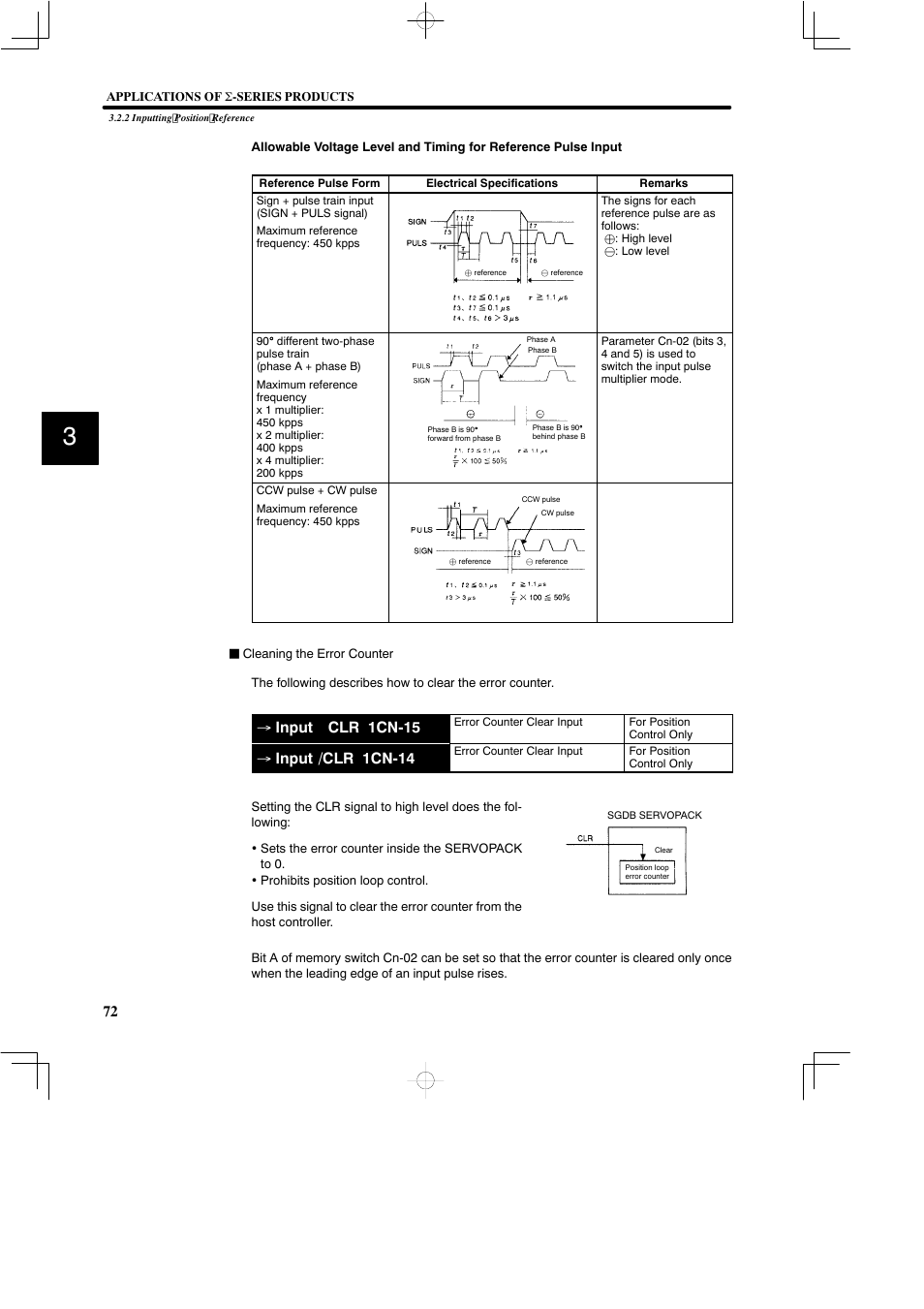 Input clr 1cn-15, Input /clr 1cn-14 | Yaskawa SGDB User Manual | Page 84 / 585