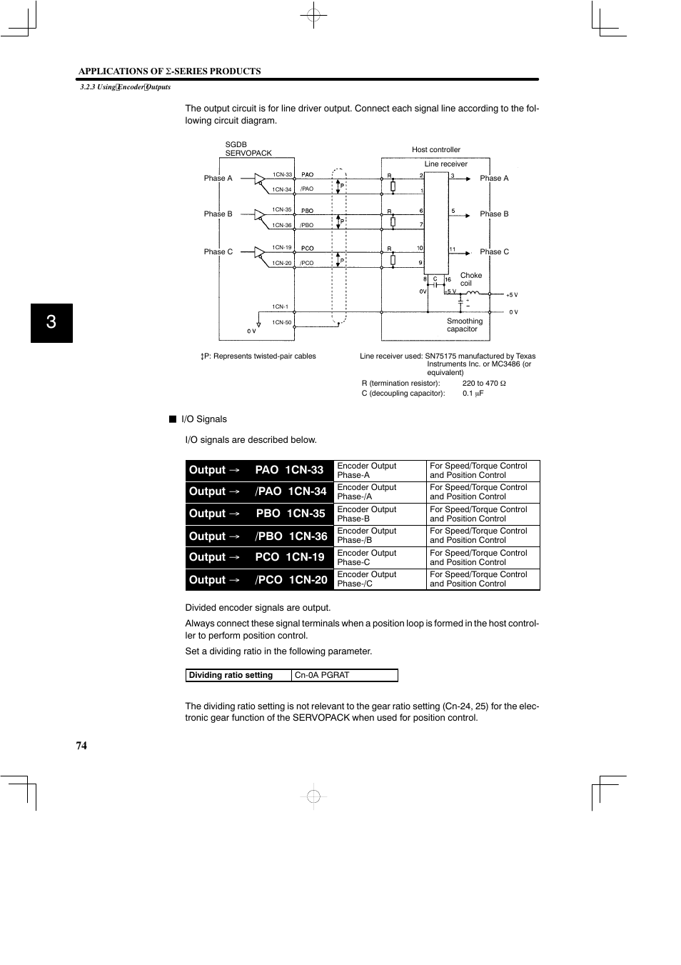 Output → pao 1cn-33, Output → /pao 1cn-34, Output → pbo 1cn-35 | Output → /pbo 1cn-36, Output → pco 1cn-19, Output → /pco 1cn-20 | Yaskawa SGDB User Manual | Page 86 / 585