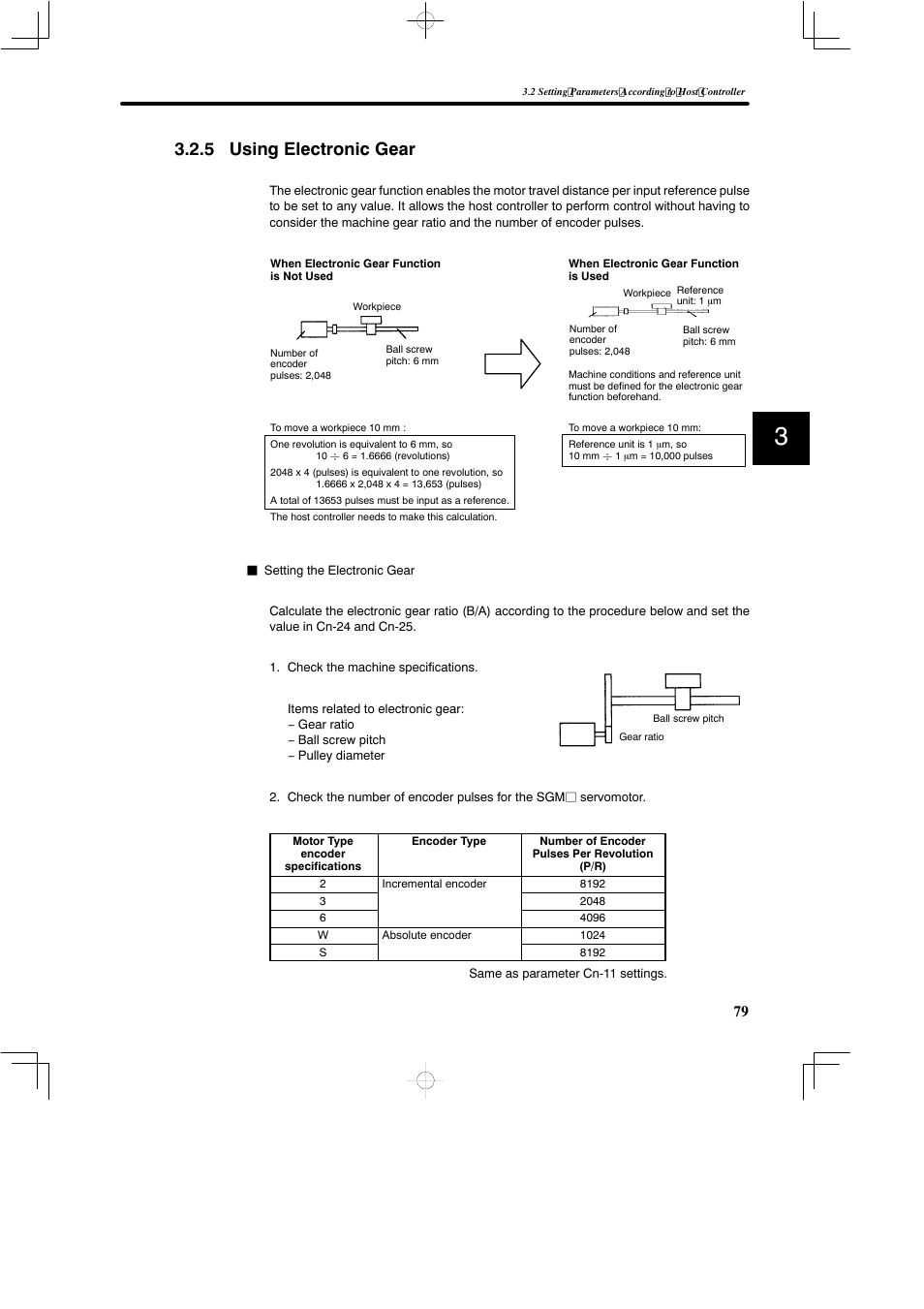 5 using electronic gear | Yaskawa SGDB User Manual | Page 91 / 585