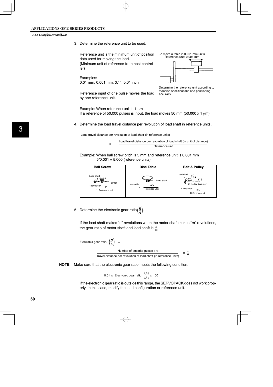Yaskawa SGDB User Manual | Page 92 / 585
