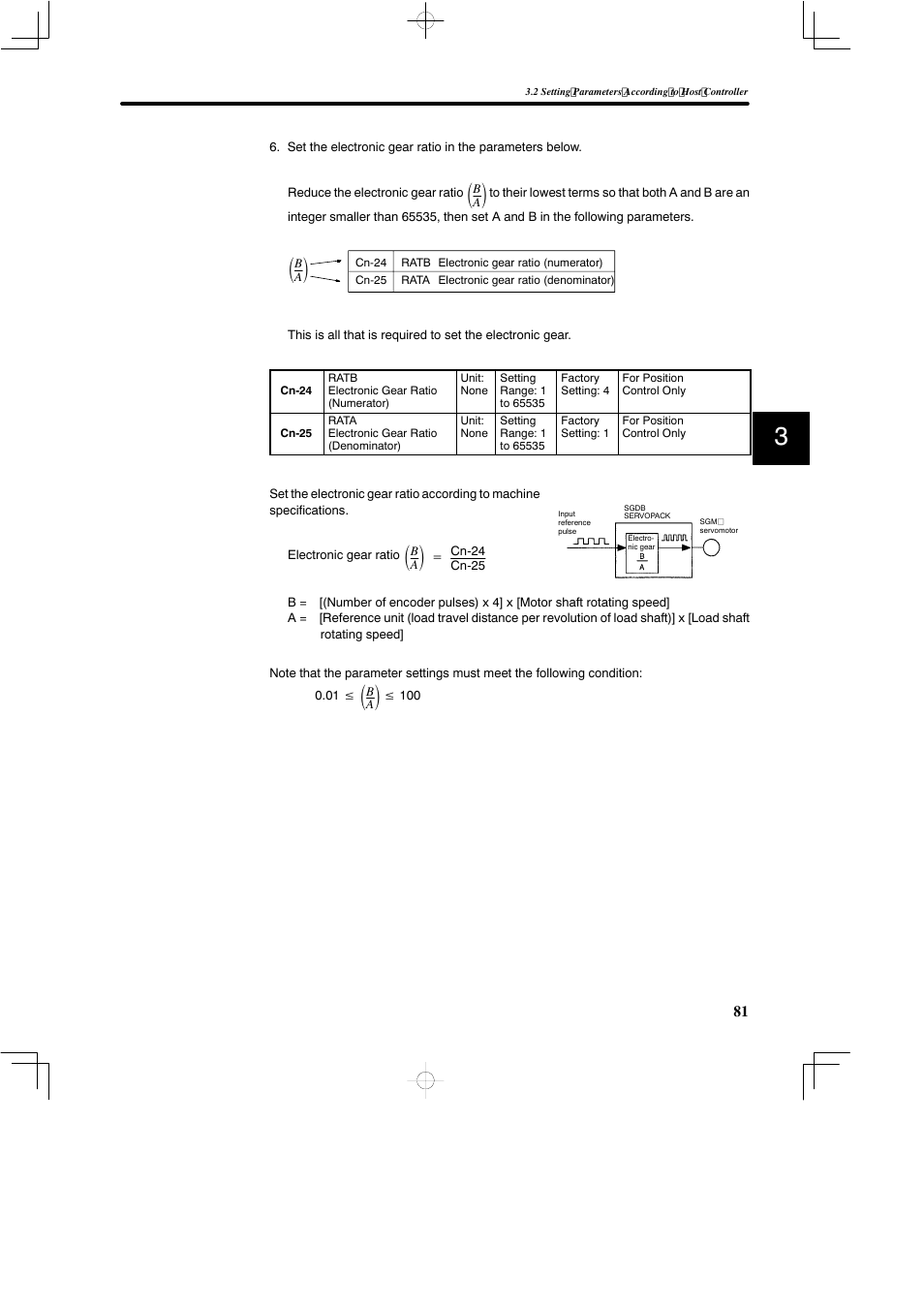 Yaskawa SGDB User Manual | Page 93 / 585