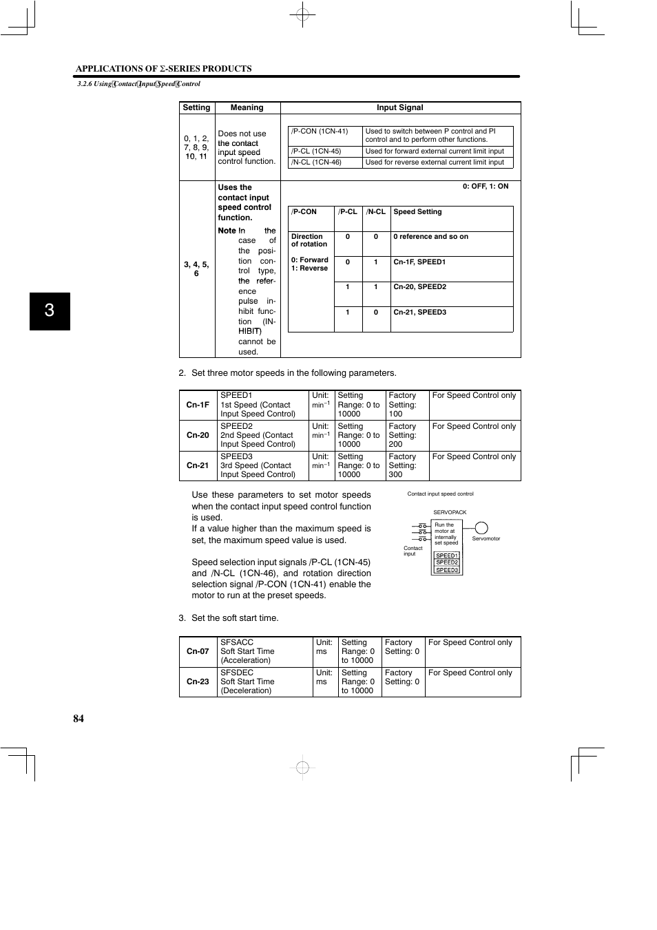 Yaskawa SGDB User Manual | Page 96 / 585