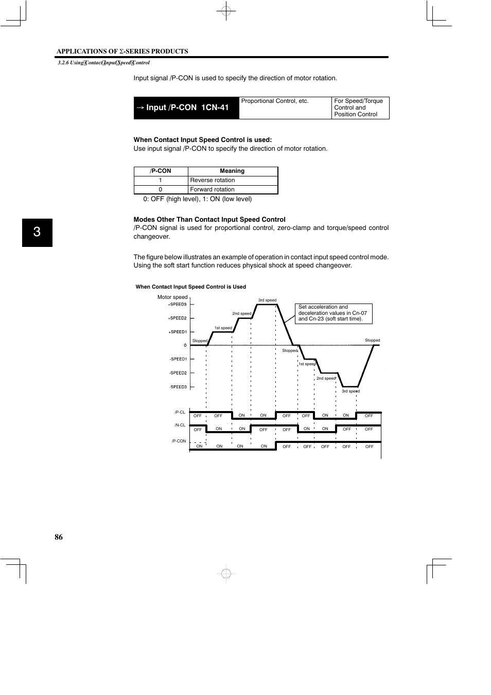 Input /p-con 1cn-41, Applications of σ -series products | Yaskawa SGDB User Manual | Page 98 / 585