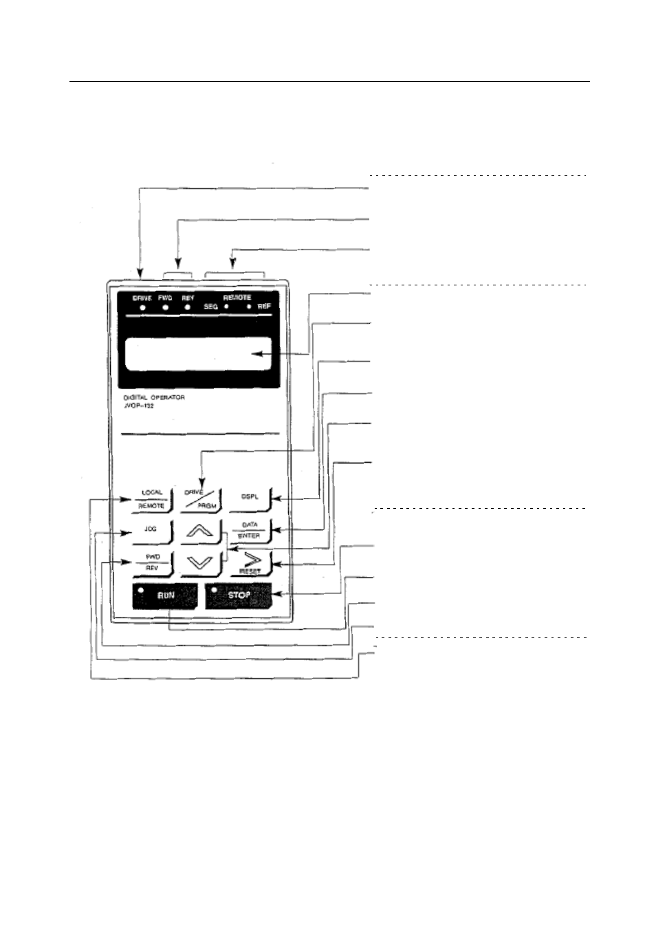 Digital operator (jvop-132) description | Yaskawa Varispeed-656 DC5 Converter User Manual | Page 12 / 23