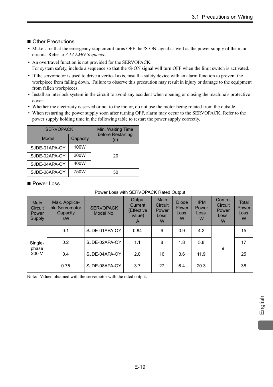 Other precautions, Power loss, Power | English | Yaskawa Junma Series SERVOPACK User Manual | Page 20 / 94