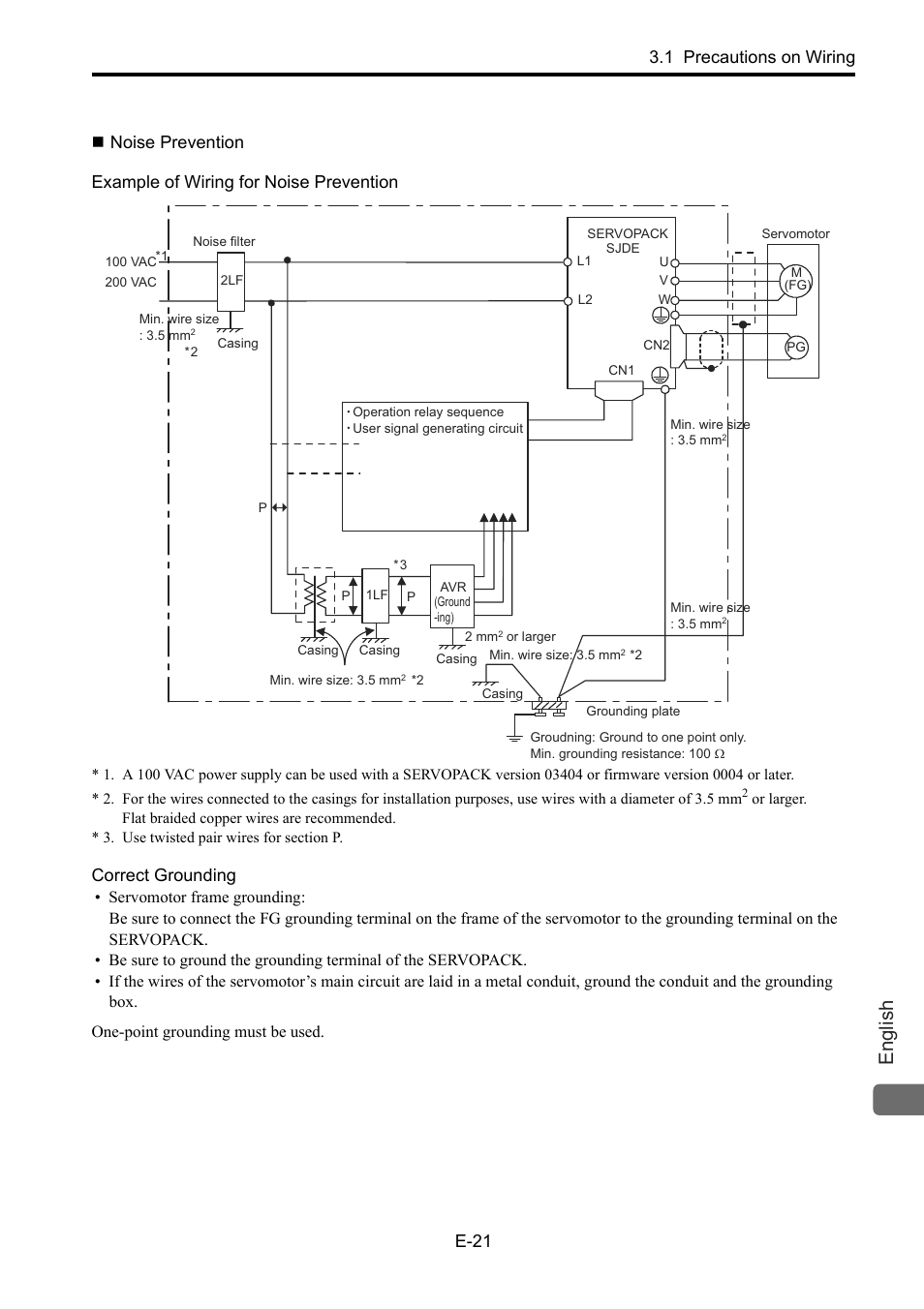 Noise prevention, English, 1 precautions on wiring e-21 | Correct grounding | Yaskawa Junma Series SERVOPACK User Manual | Page 22 / 94