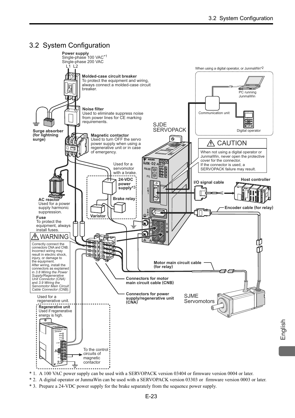 2 system configuration, Caution, Warning | English, 2 system configuration e-23, Sjde servopack sjme servomotors | Yaskawa Junma Series SERVOPACK User Manual | Page 24 / 94