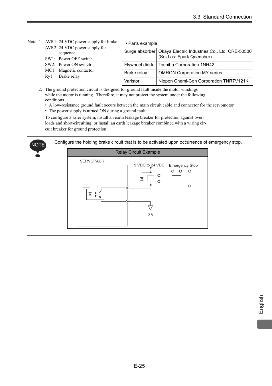 English | Yaskawa Junma Series SERVOPACK User Manual | Page 26 / 94