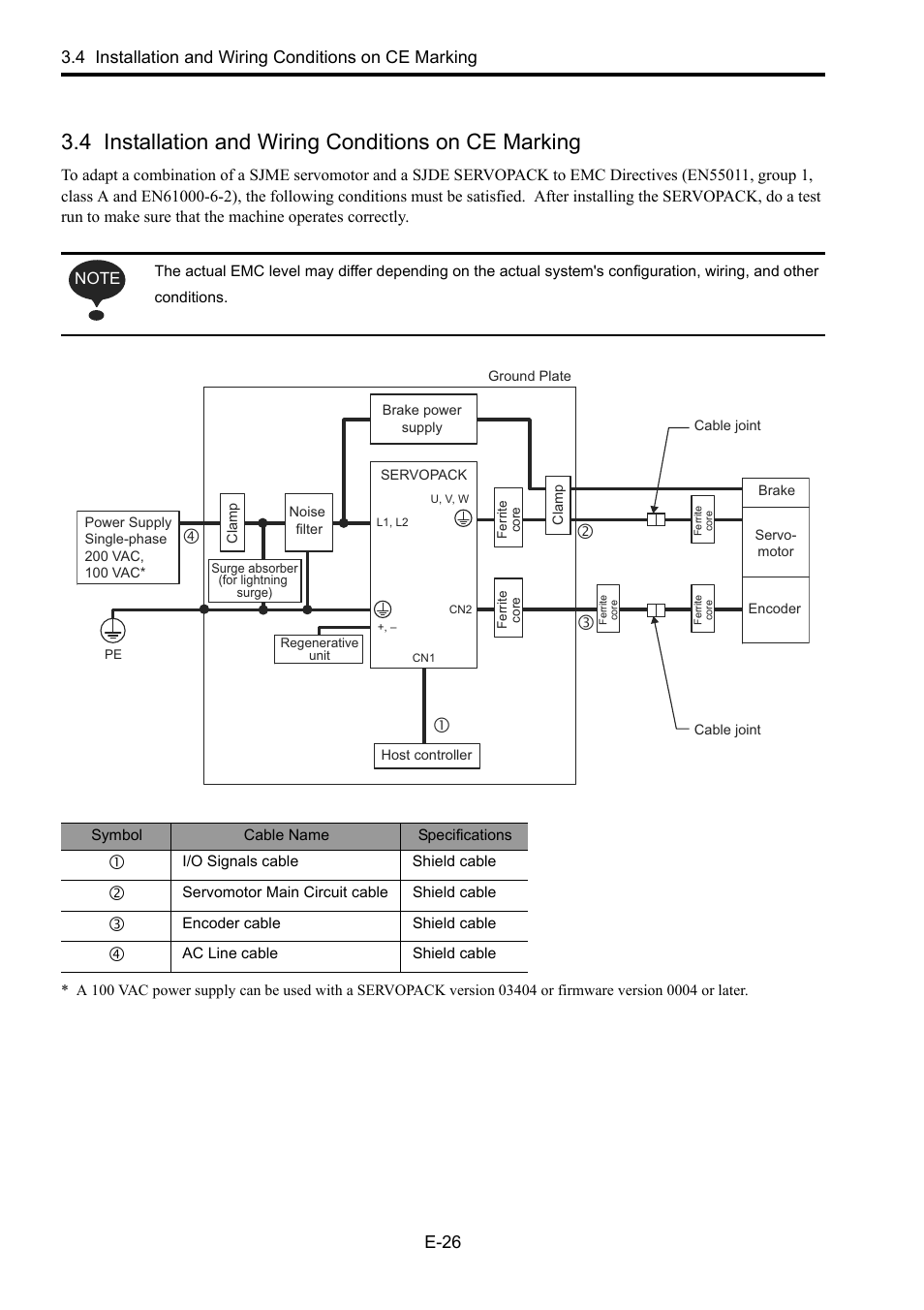 4 installation and wiring conditions on ce marking | Yaskawa Junma Series SERVOPACK User Manual | Page 27 / 94