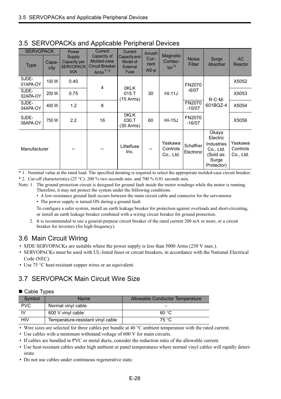 5 servopacks and applicable peripheral devices, 6 main circuit wiring, 7 servopack main circuit wire size | Cable types | Yaskawa Junma Series SERVOPACK User Manual | Page 29 / 94