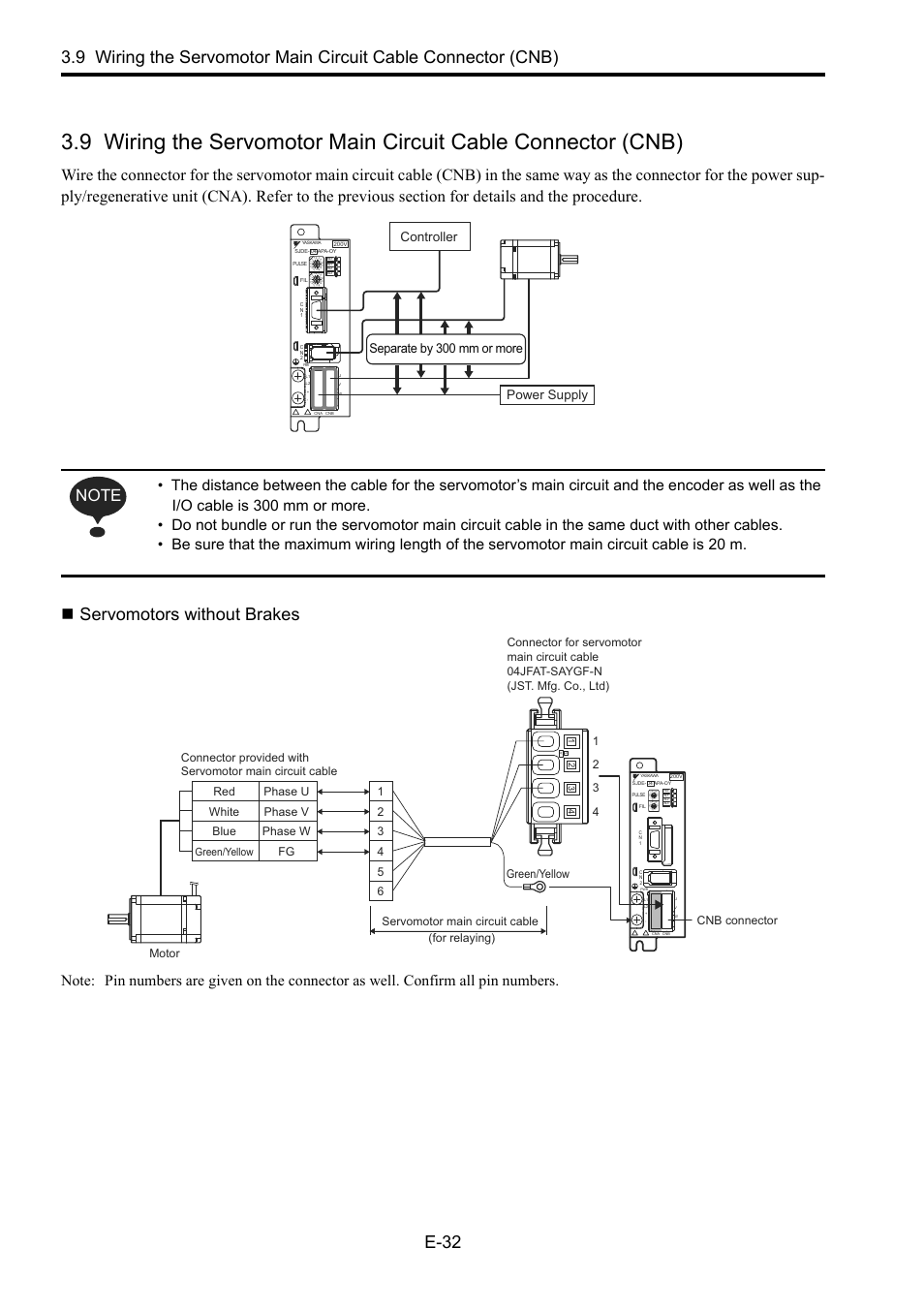 Servomotors without brakes, Separate by 300 mm or more power supply, Controller | Yaskawa Junma Series SERVOPACK User Manual | Page 33 / 94