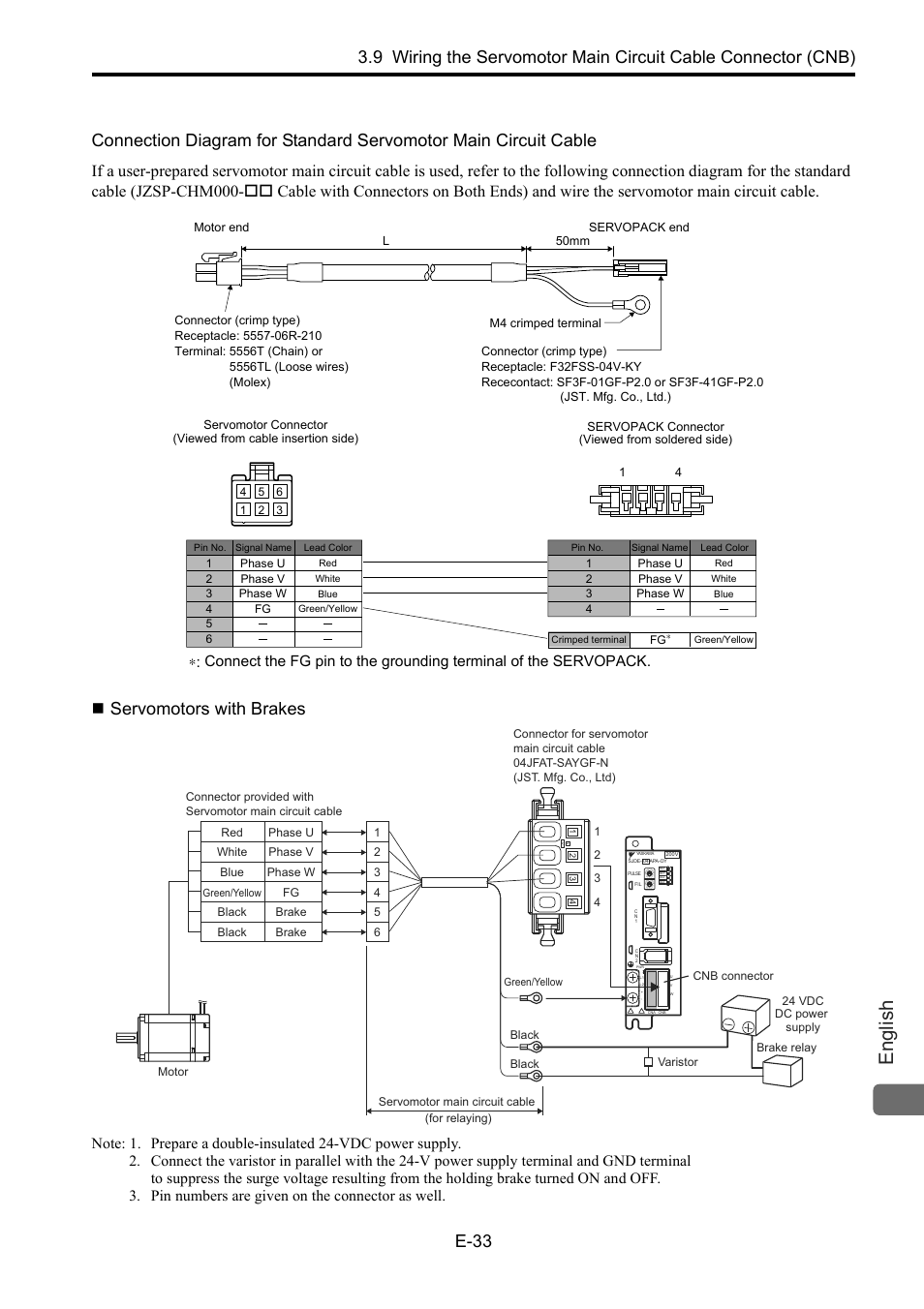 Servomotors with brakes, English | Yaskawa Junma Series SERVOPACK User Manual | Page 34 / 94