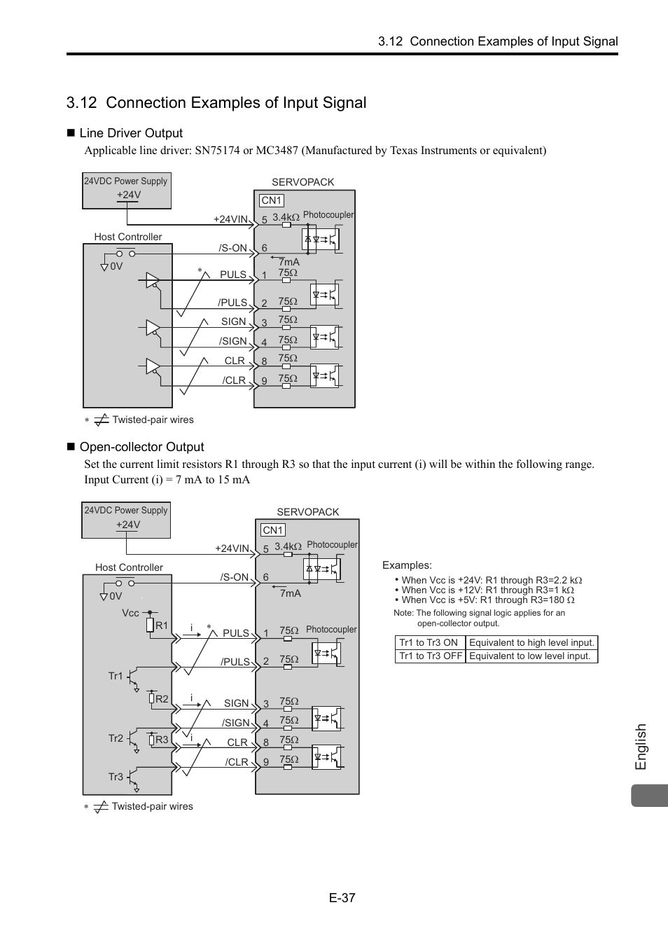 12 connection examples of input signal, Line driver output, Open-collector output | 12 conne, English, 12 connection examples of input signal e-37 | Yaskawa Junma Series SERVOPACK User Manual | Page 38 / 94