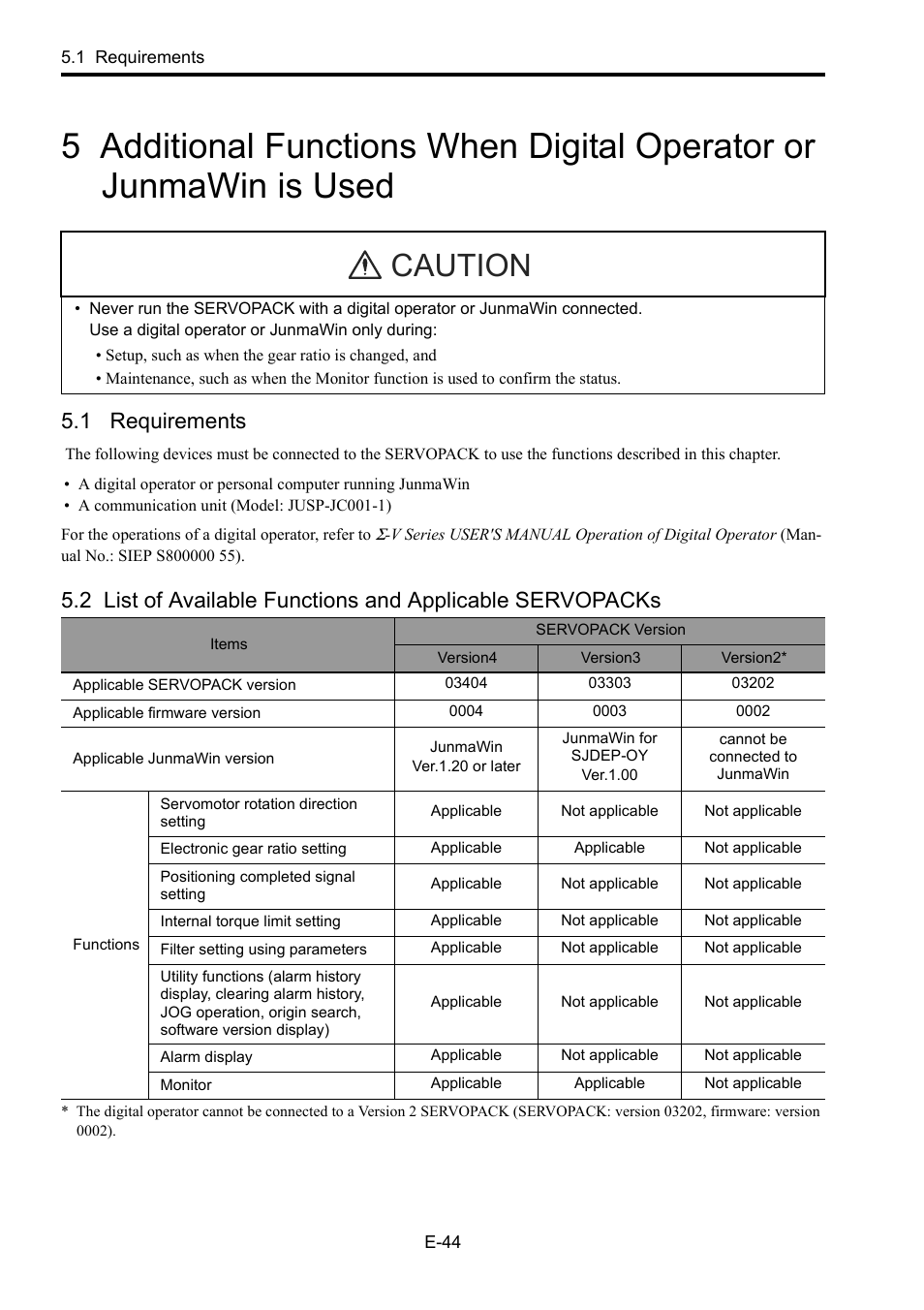 1 requirements, Caution | Yaskawa Junma Series SERVOPACK User Manual | Page 45 / 94