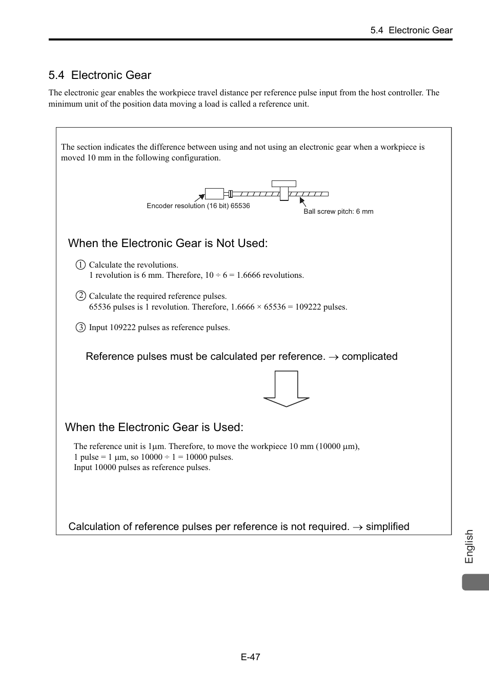 4 electronic gear, When the electronic gear is not used, When the electronic gear is used | Yaskawa Junma Series SERVOPACK User Manual | Page 48 / 94