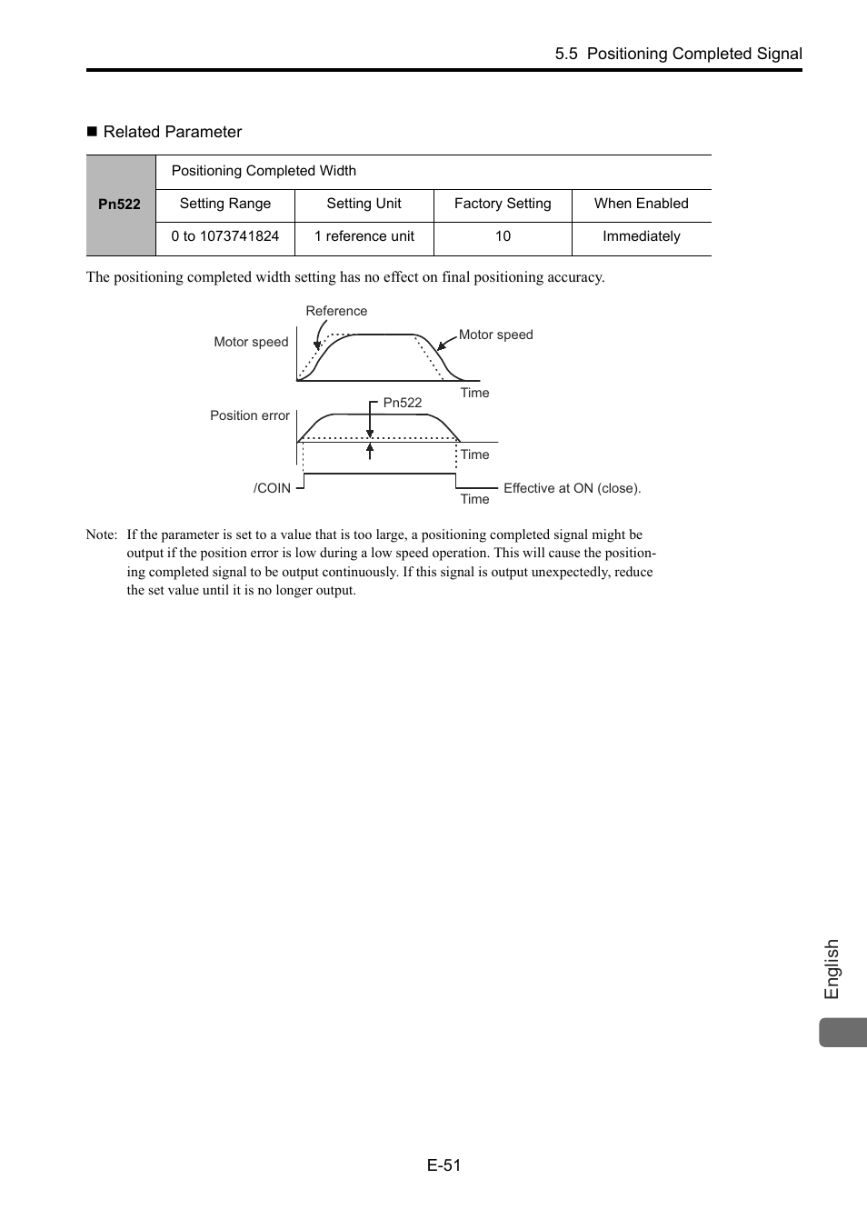 Related parameter, English | Yaskawa Junma Series SERVOPACK User Manual | Page 52 / 94