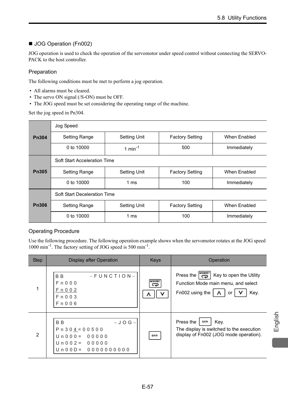 Jog operation (fn002), Jog operat, English | Yaskawa Junma Series SERVOPACK User Manual | Page 58 / 94