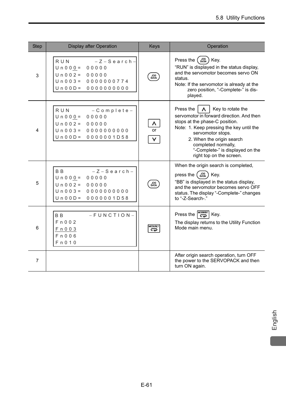 English | Yaskawa Junma Series SERVOPACK User Manual | Page 62 / 94