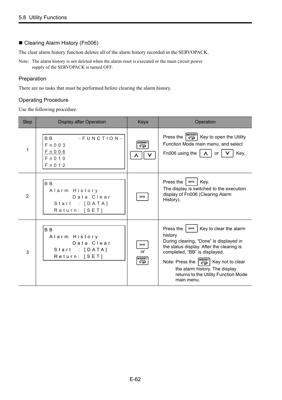 Clearing alarm history (fn006), Clearing alarm h | Yaskawa Junma Series SERVOPACK User Manual | Page 63 / 94