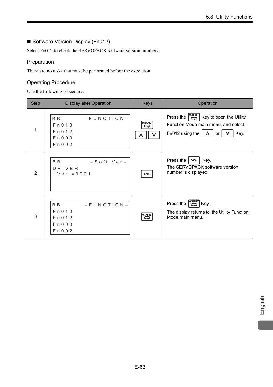 Software version display (fn012), English | Yaskawa Junma Series SERVOPACK User Manual | Page 64 / 94