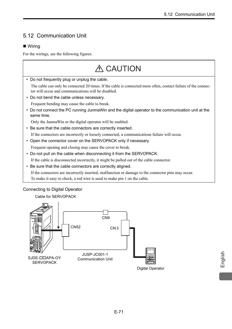 12 communication unit, Wiring, 12 c | Caution, English | Yaskawa Junma Series SERVOPACK User Manual | Page 72 / 94