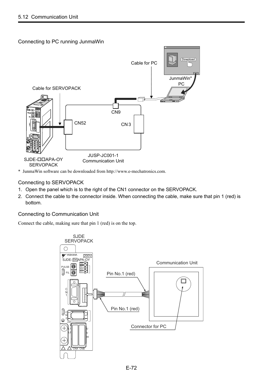Connecting to servopack, Connecting to communication unit, Sjde- apa-oy servopack cn 3 cn9 cn52 | Junmawin | Yaskawa Junma Series SERVOPACK User Manual | Page 73 / 94