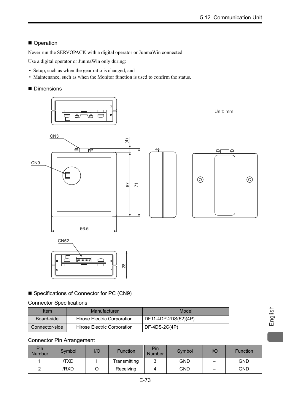 Operation, Dimensions, Specifications of connector for pc (cn9) | English | Yaskawa Junma Series SERVOPACK User Manual | Page 74 / 94