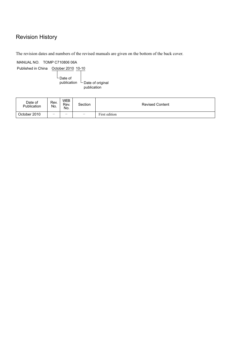 Revision history | Yaskawa Junma Series SERVOPACK User Manual | Page 93 / 94