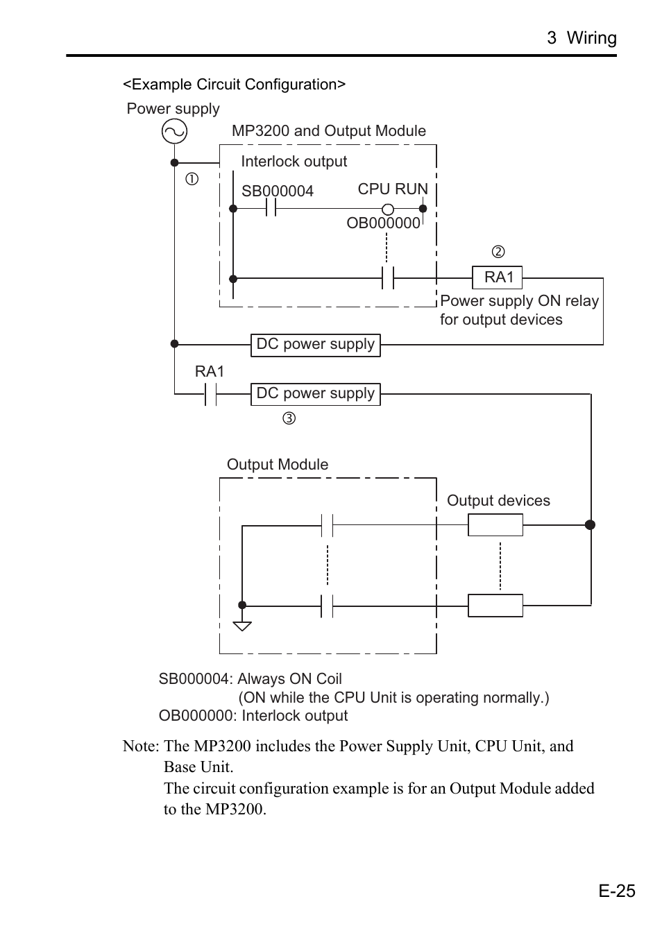 Yaskawa MP3200 CPU User Manual | Page 27 / 37