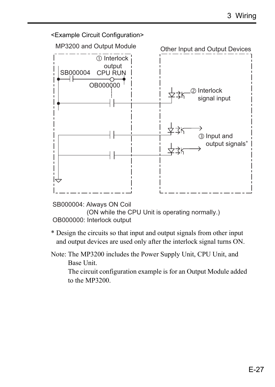 Yaskawa MP3200 CPU User Manual | Page 29 / 37