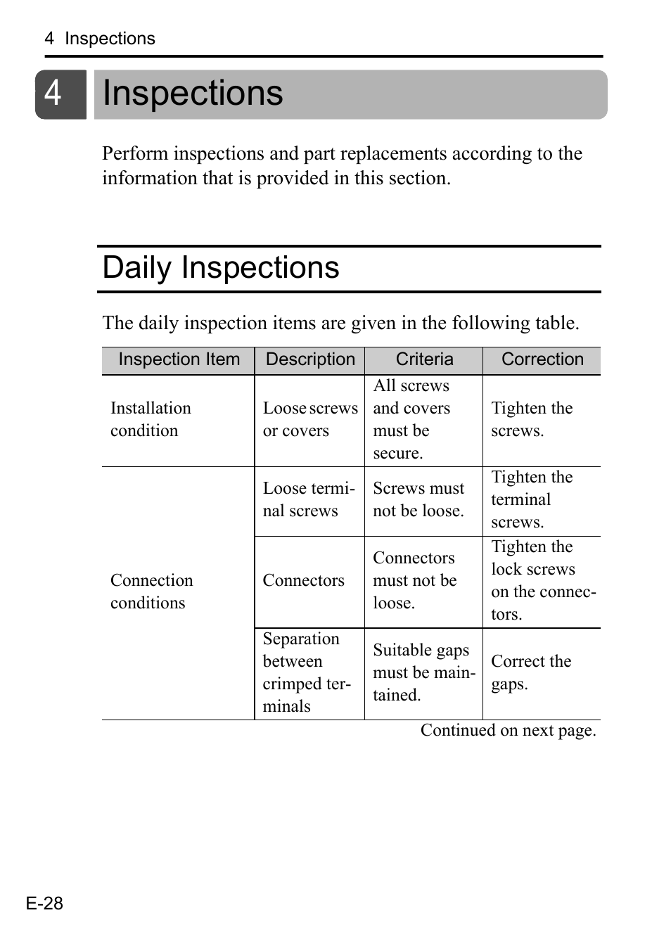 4 inspections, Daily inspections, Inspections | 4inspections | Yaskawa MP3200 CPU User Manual | Page 30 / 37