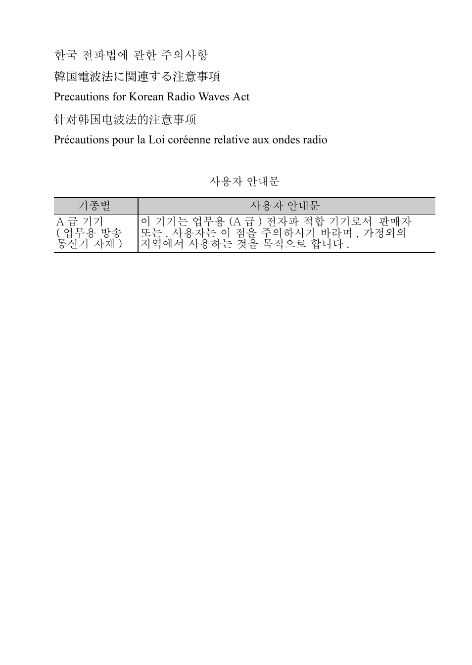 Precautions for korean radio waves act | Yaskawa MP3200 CPU User Manual | Page 37 / 37