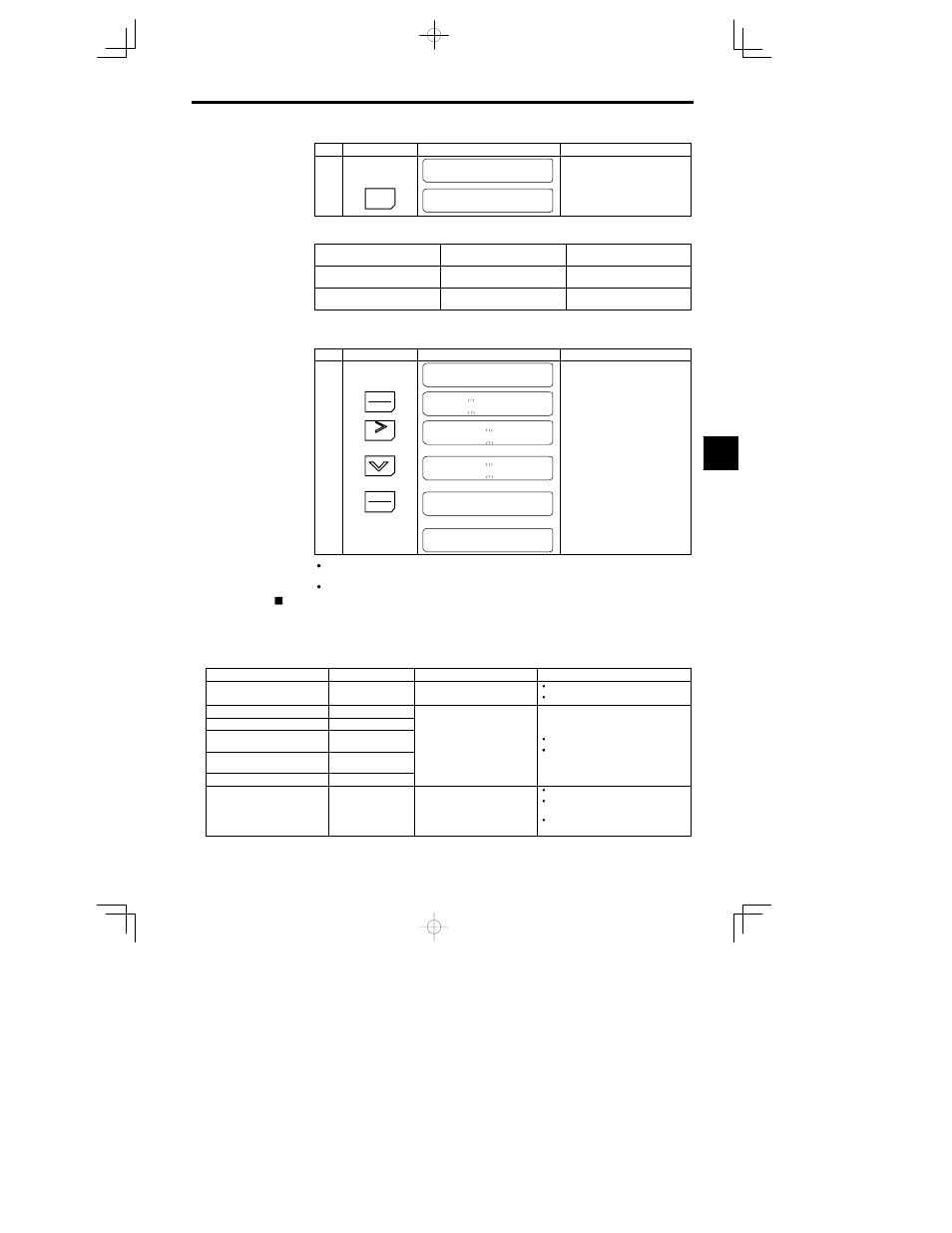 Yaskawa VS-626 MC5 User Manual | Page 101 / 294