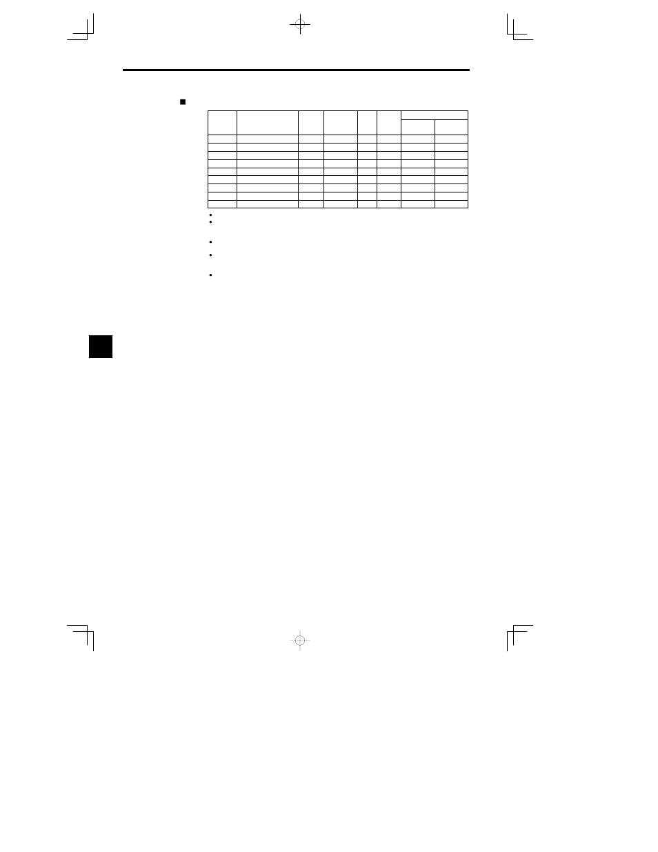 Yaskawa VS-626 MC5 User Manual | Page 111 / 294