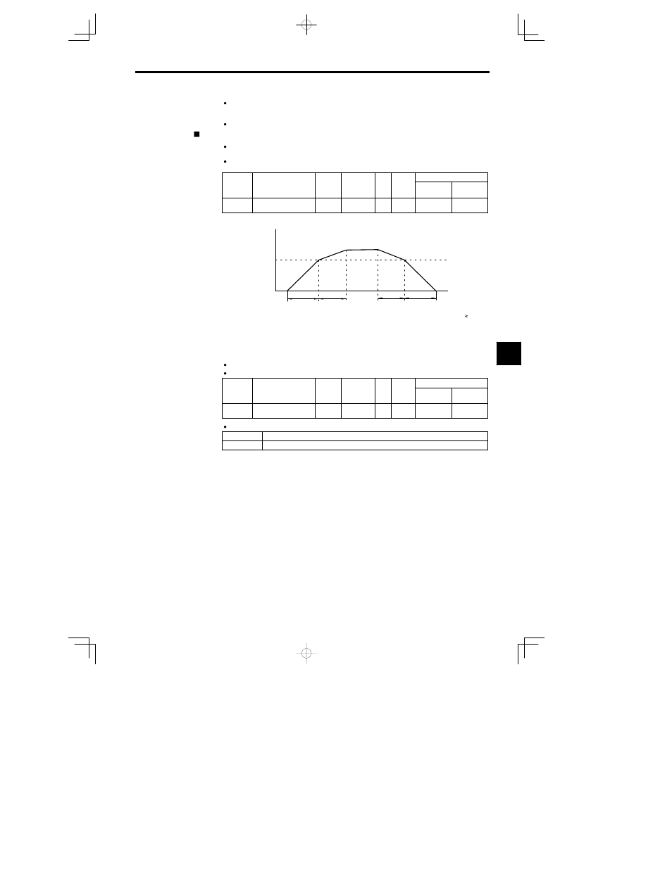 Yaskawa VS-626 MC5 User Manual | Page 114 / 294