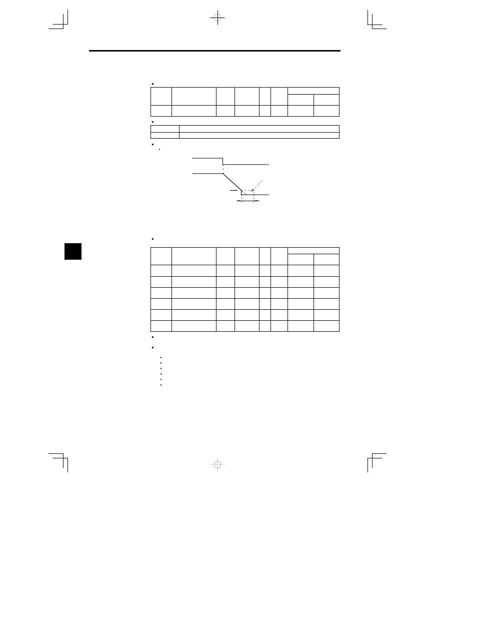 Yaskawa VS-626 MC5 User Manual | Page 115 / 294