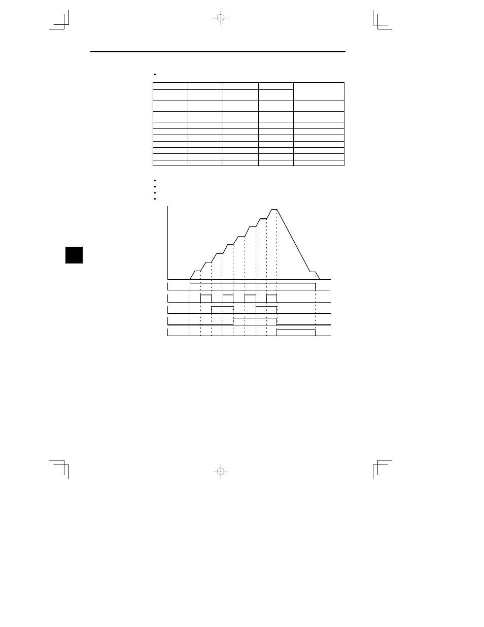 Yaskawa VS-626 MC5 User Manual | Page 117 / 294