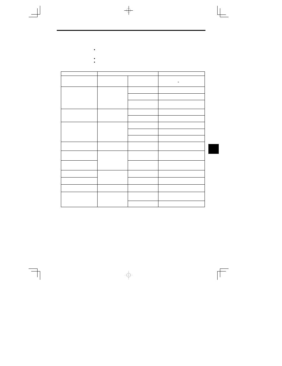 Yaskawa VS-626 MC5 User Manual | Page 124 / 294