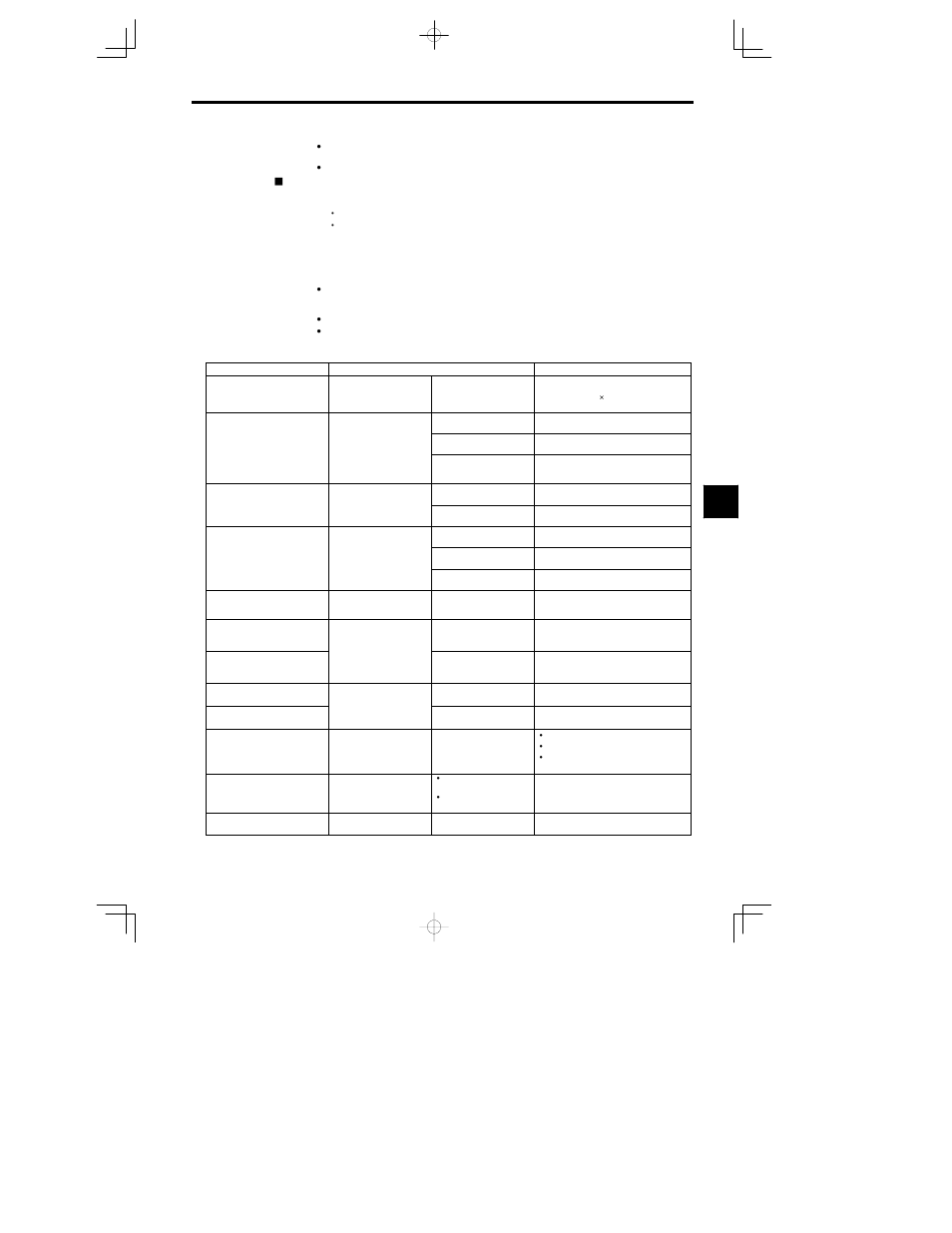 Yaskawa VS-626 MC5 User Manual | Page 134 / 294